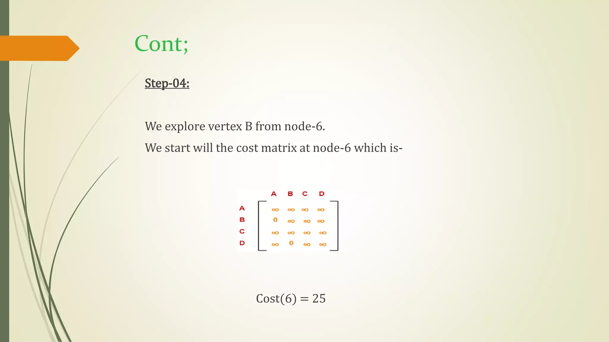 Cont;
Step-04:
We explore vertex B from node-6.
We start will the cost matrix at node-6 which is-
Cost(6) = 25
 