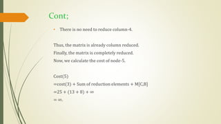 Cont;
• There is no need to reduce column-4.
Thus, the matrix is already column reduced.
Finally, the matrix is completely reduced.
Now, we calculate the cost of node-5.
Cost(5)
=cost(3) + Sum of reduction elements + M[C,B]
=25 + (13 + 8) + ∞
= ∞.
 