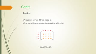 Cont;
Step-04:
We explore vertex B from node-6.
We start will the cost matrix at node-6 which is-
Cost(6) = 25
 