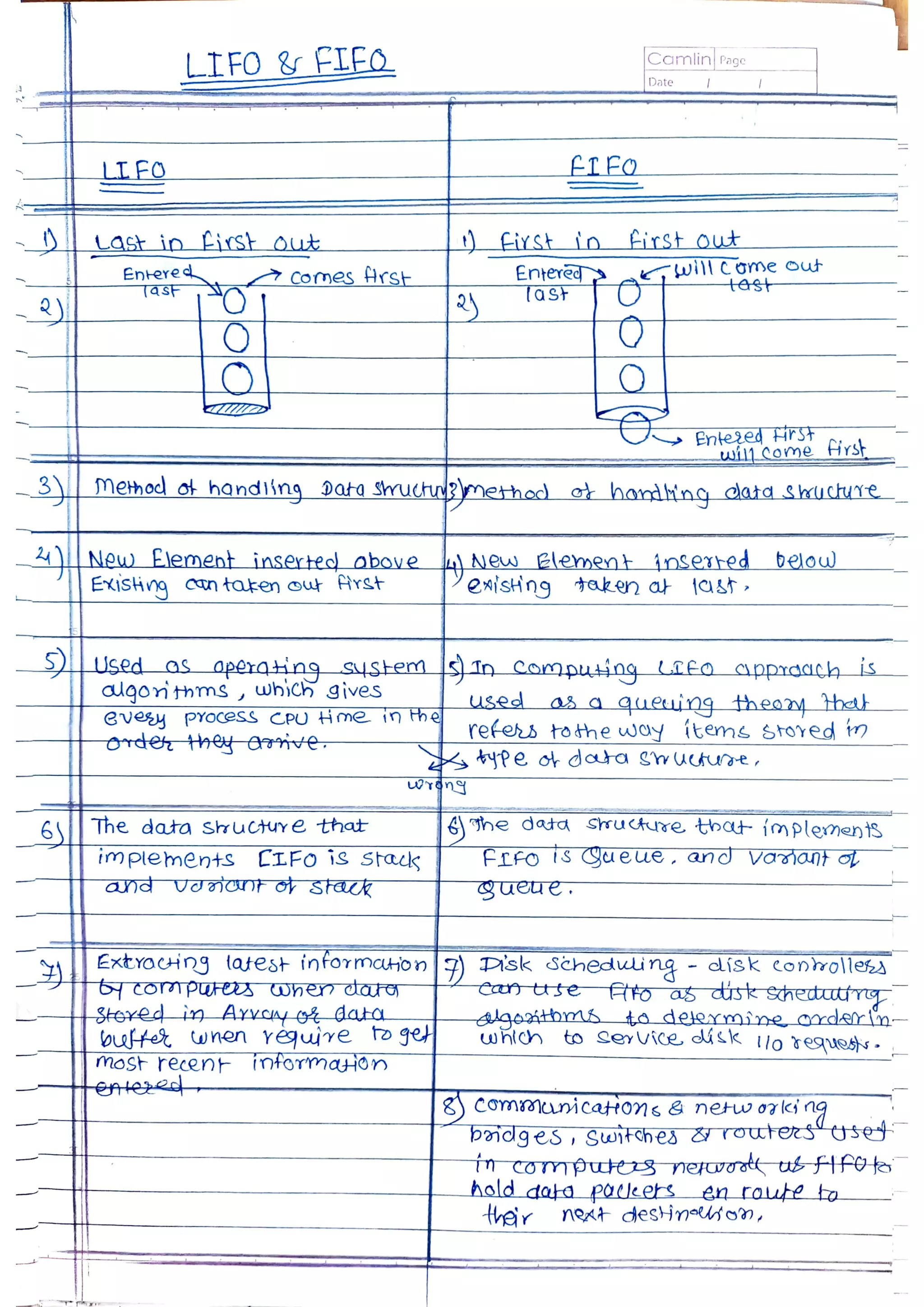 Data Structures and Algorithms.pdf