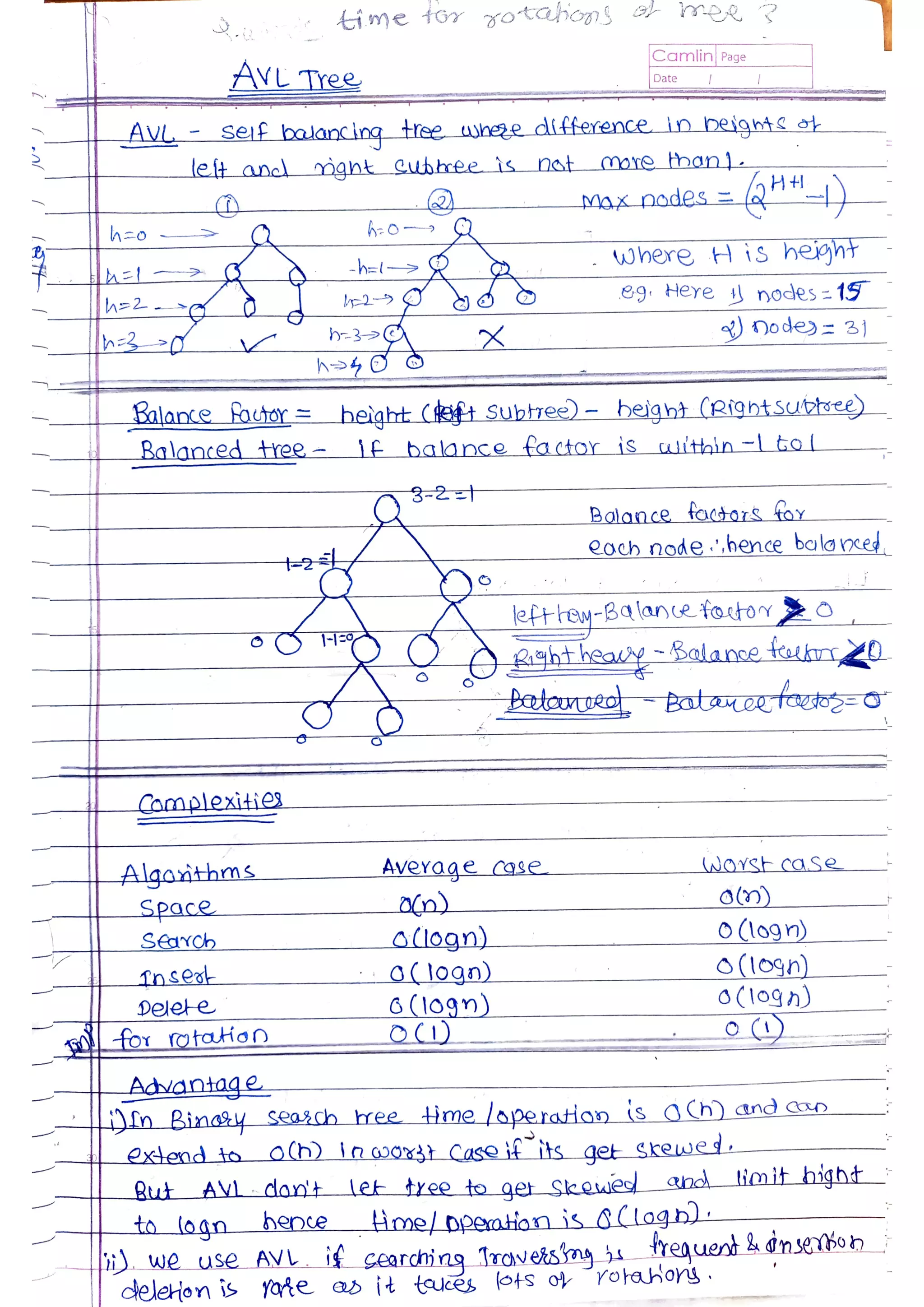 Data Structures and Algorithms.pdf