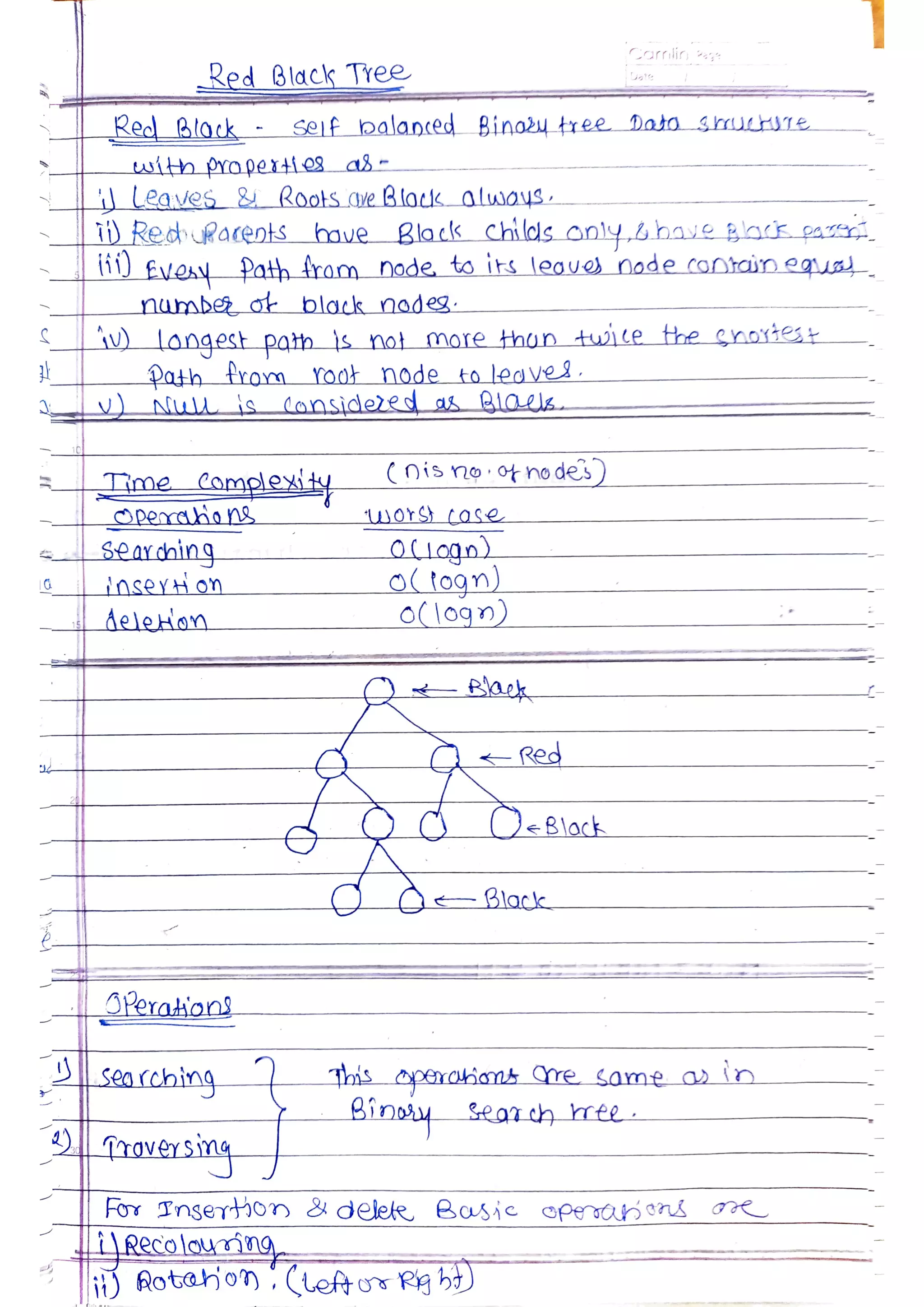 Data Structures and Algorithms.pdf