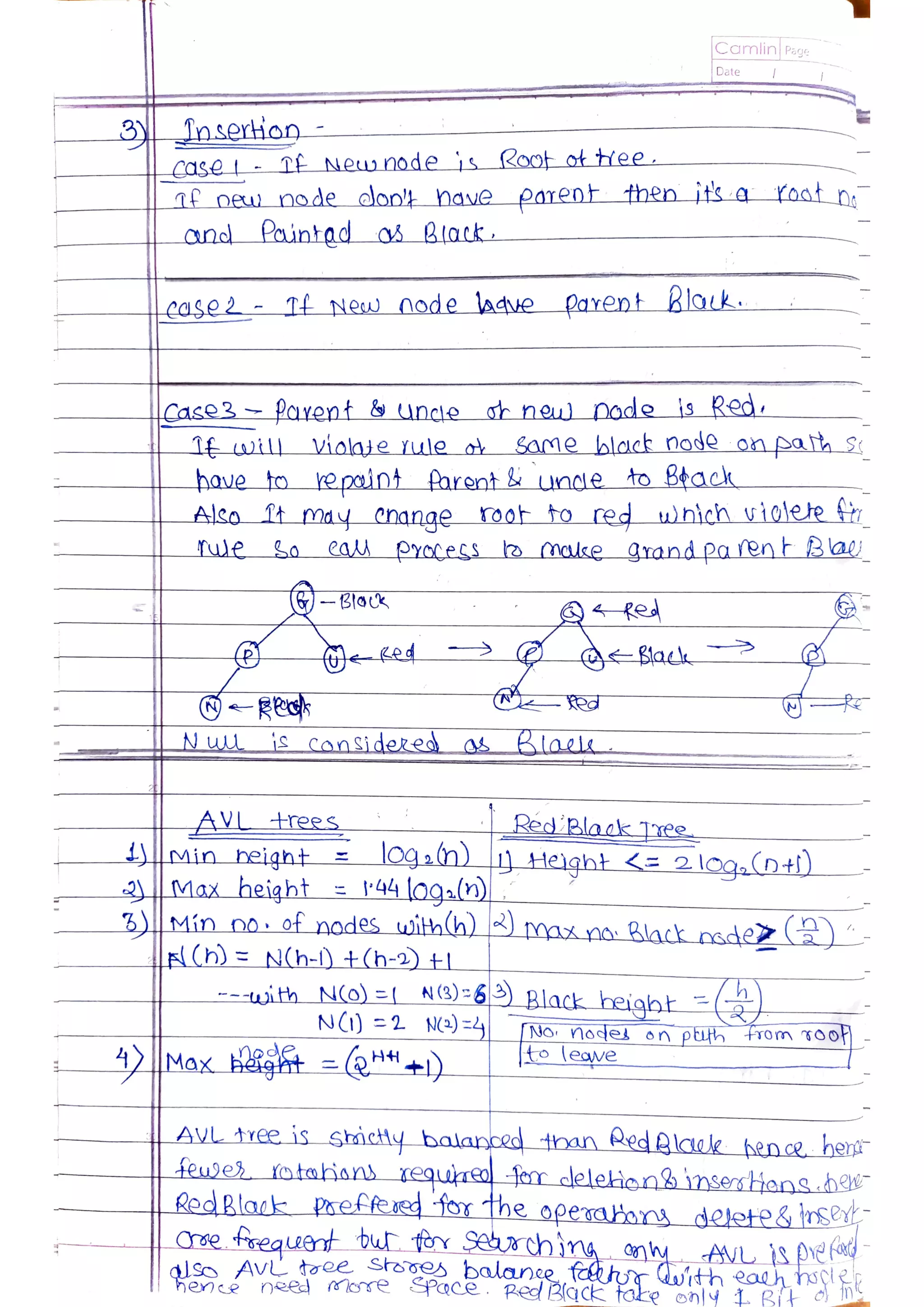 Data Structures and Algorithms.pdf