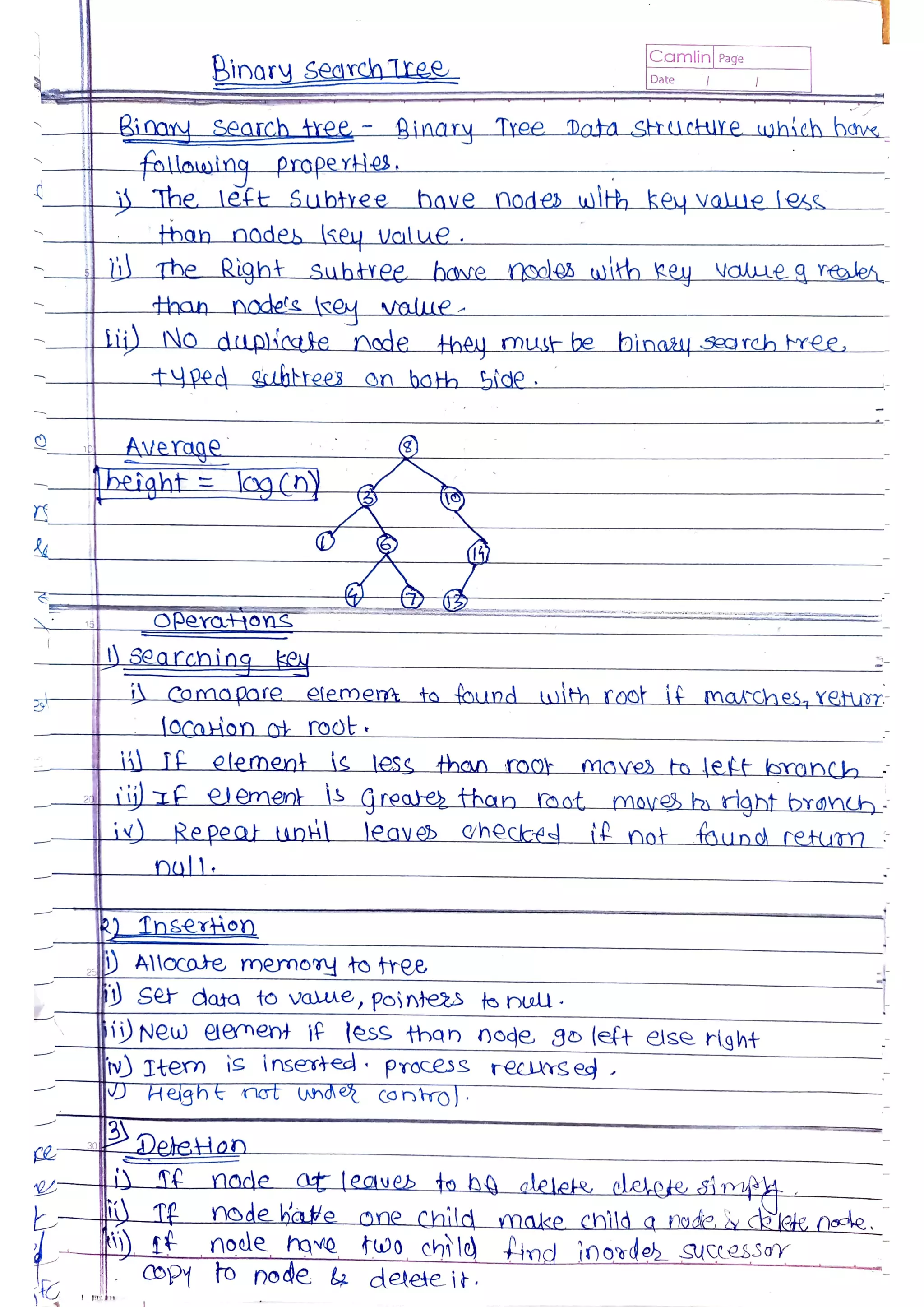 Data Structures and Algorithms.pdf
