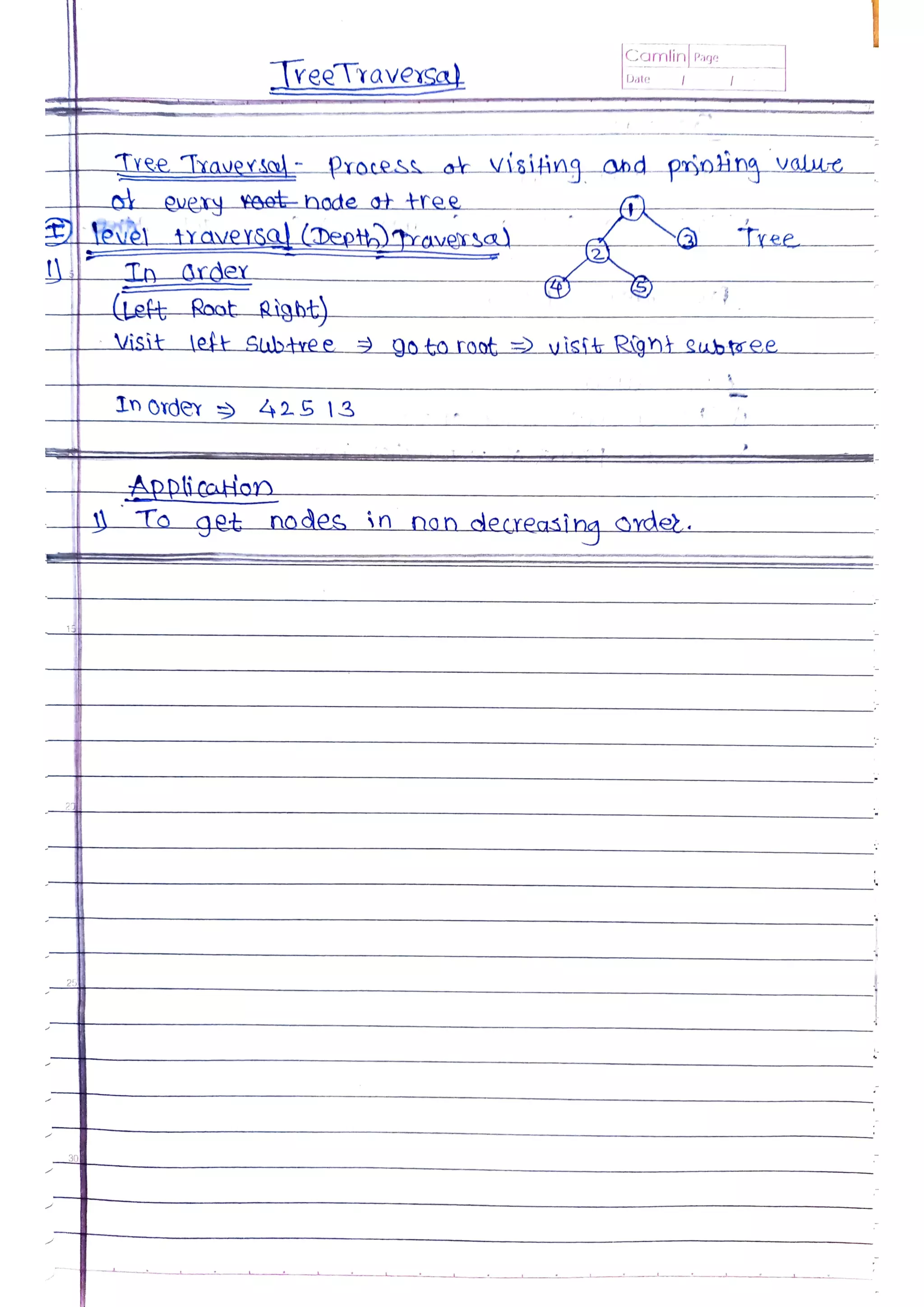 Data Structures and Algorithms.pdf