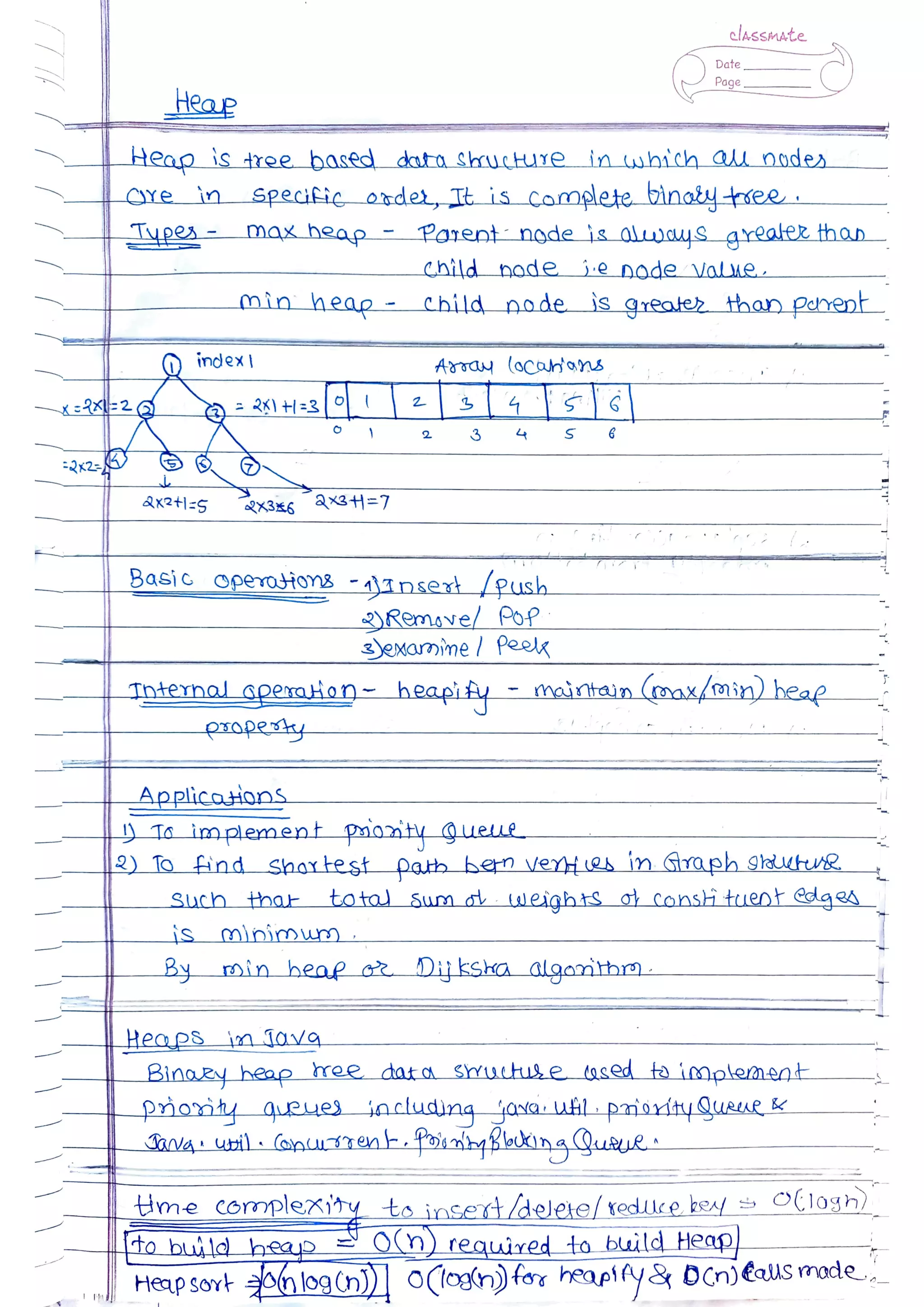 Data Structures and Algorithms.pdf