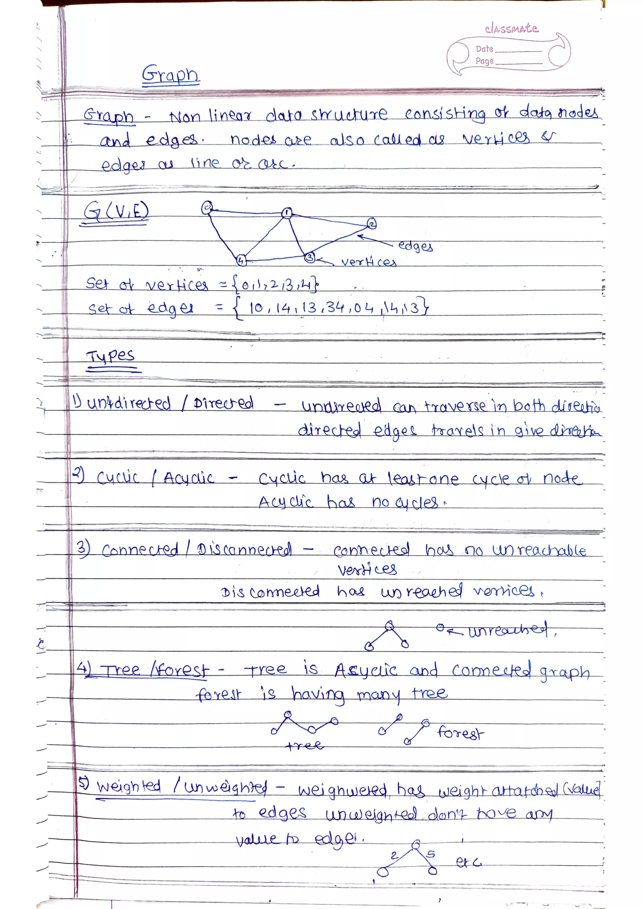 Data Structures and Algorithms.pdf