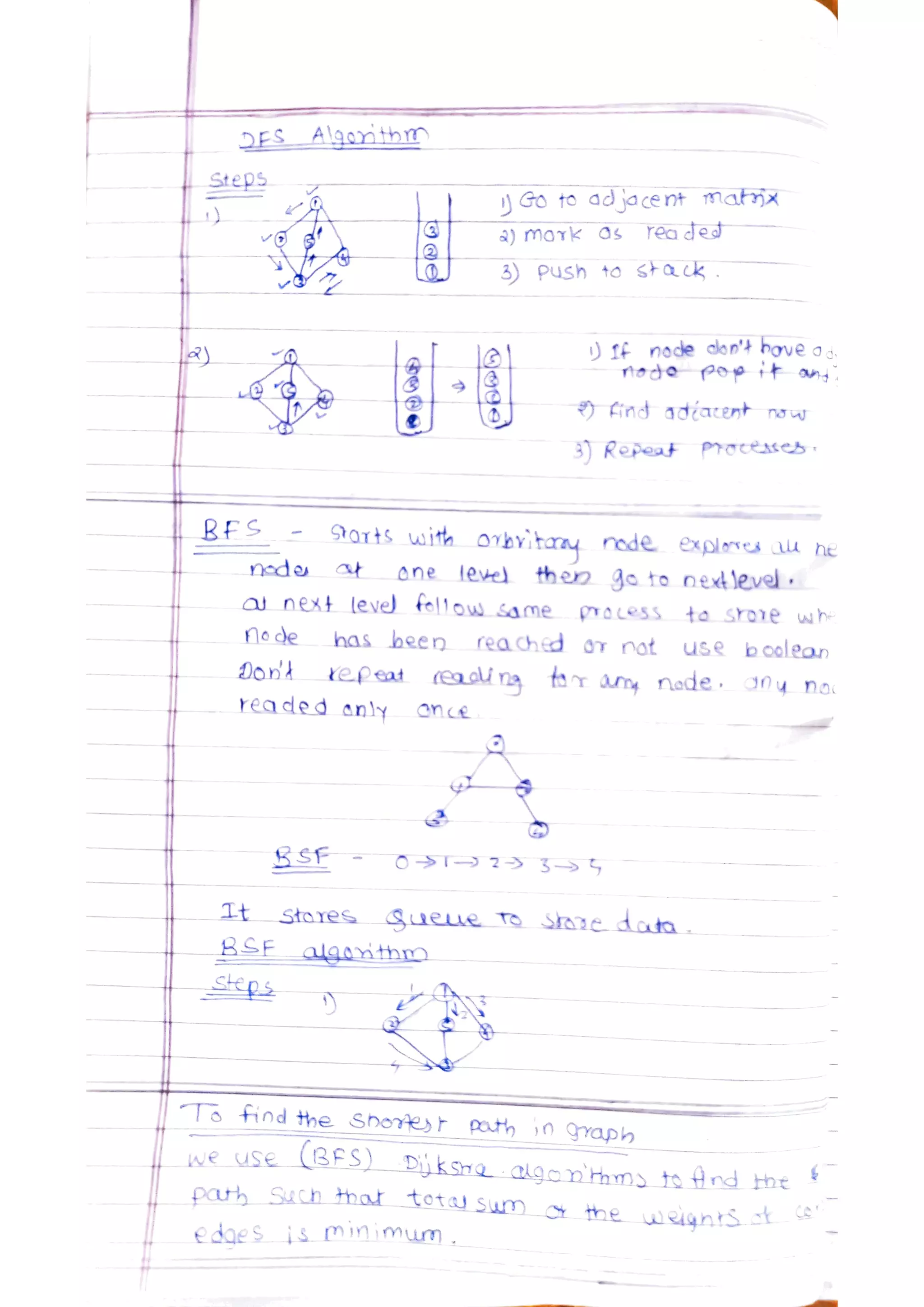 Data Structures and Algorithms.pdf