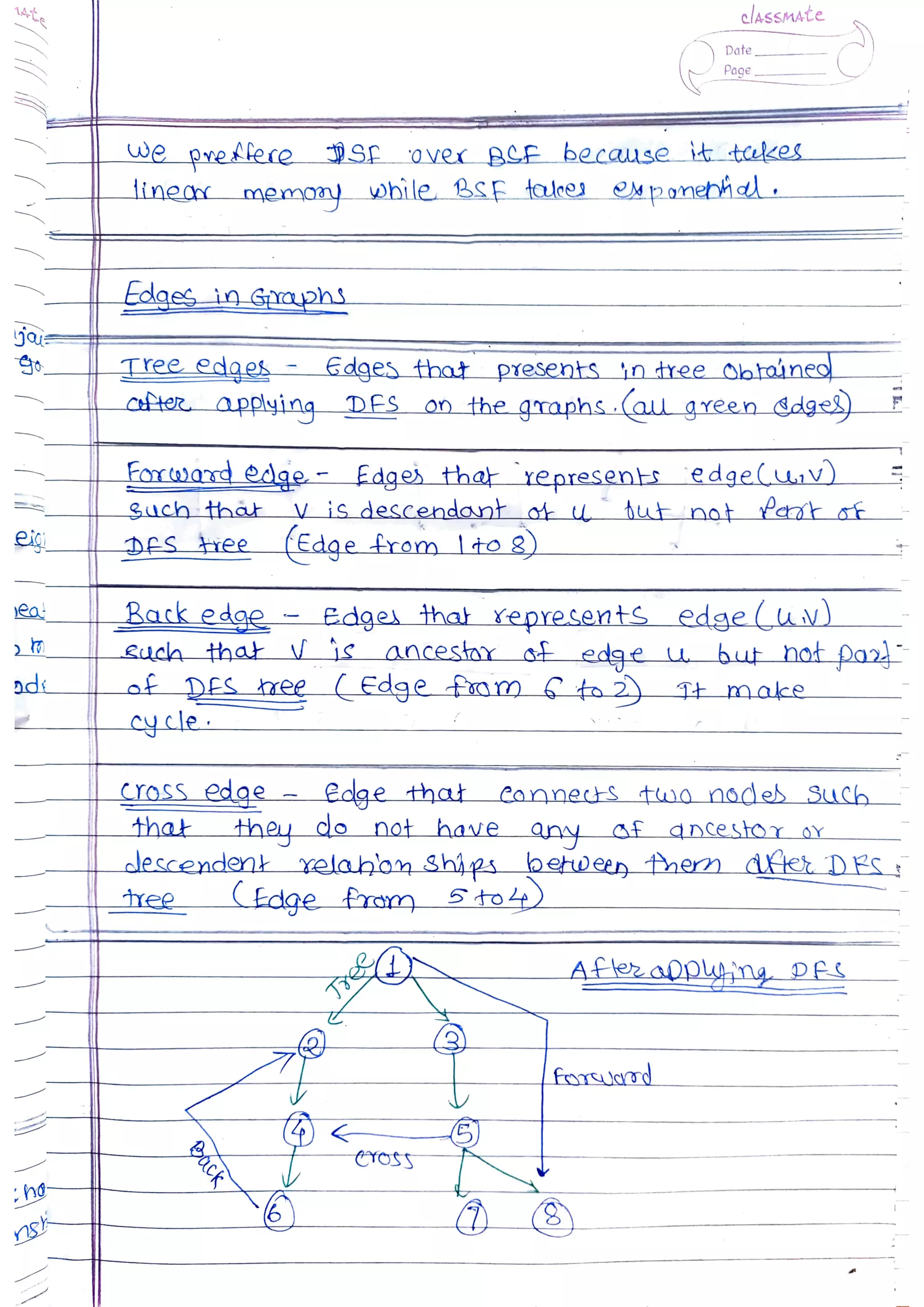 Data Structures and Algorithms.pdf