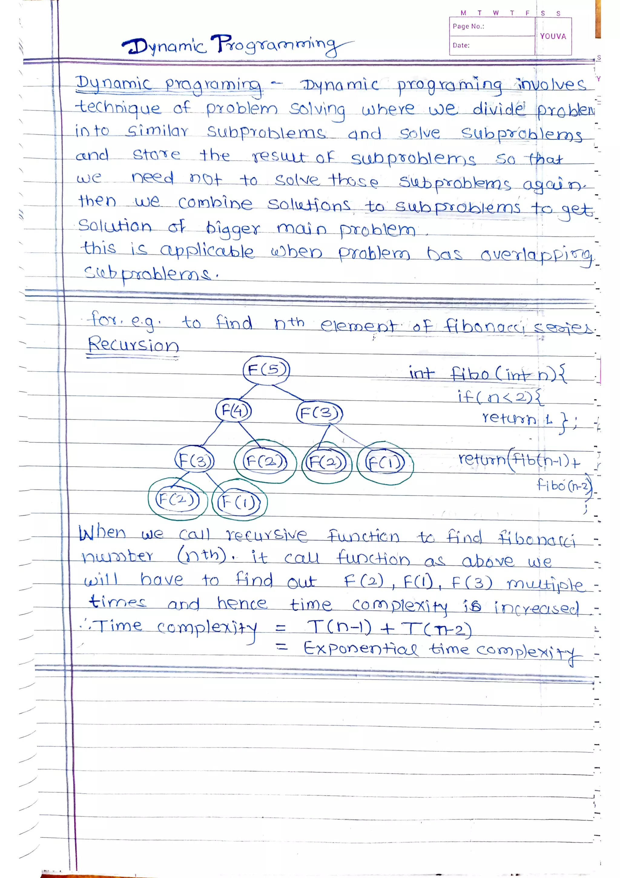 Data Structures and Algorithms.pdf