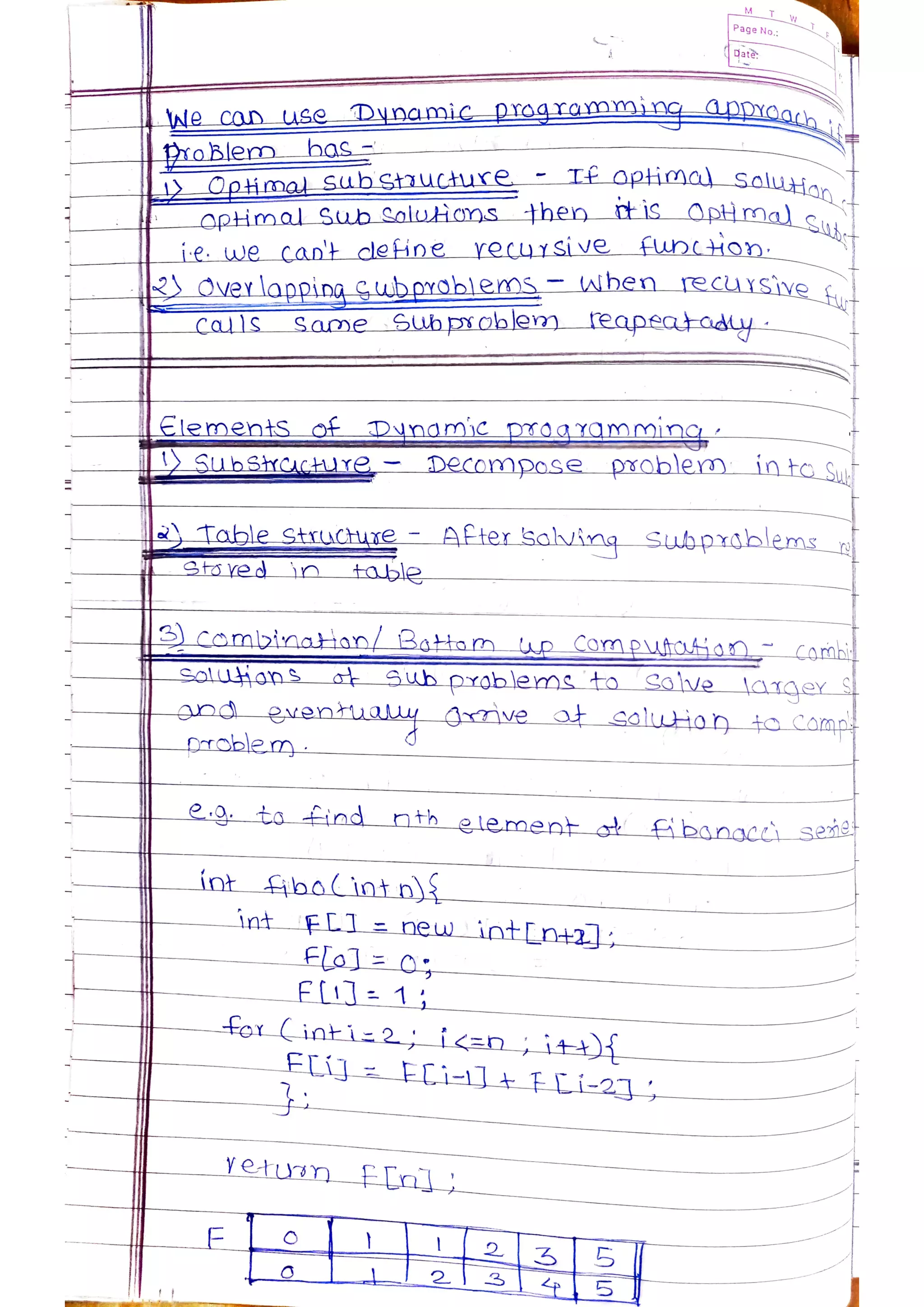 Data Structures and Algorithms.pdf