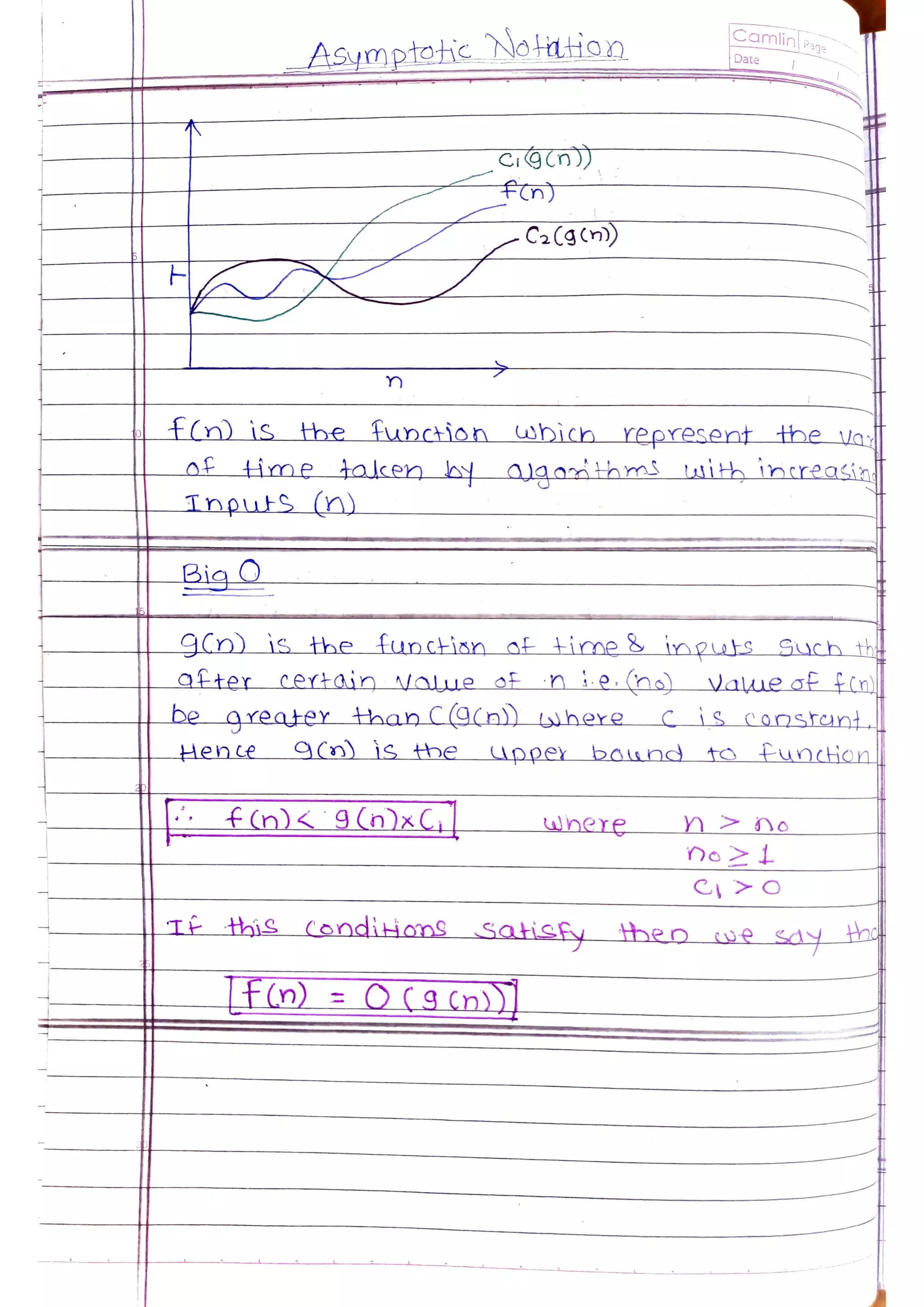 Data Structures and Algorithms.pdf