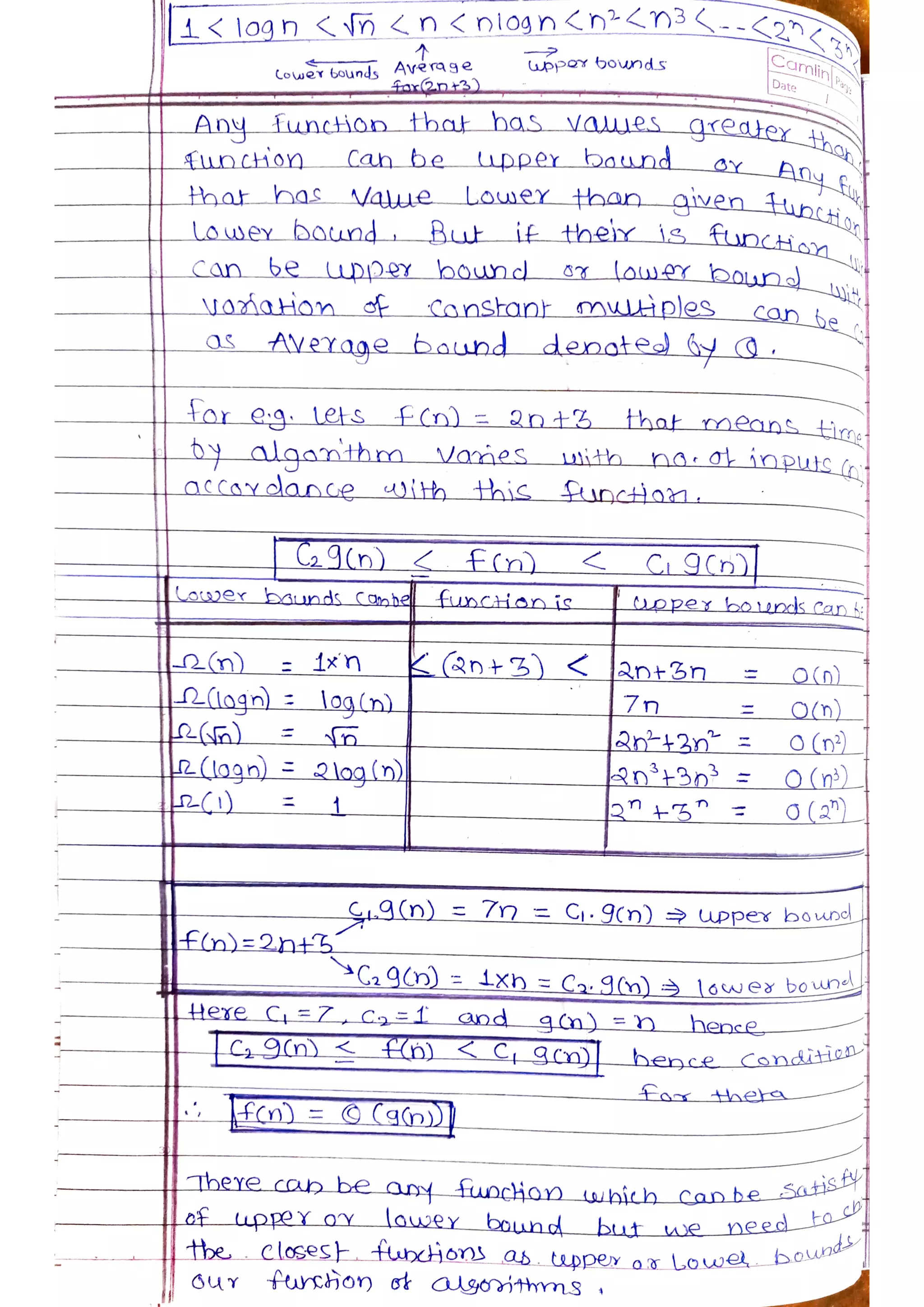 Data Structures and Algorithms.pdf