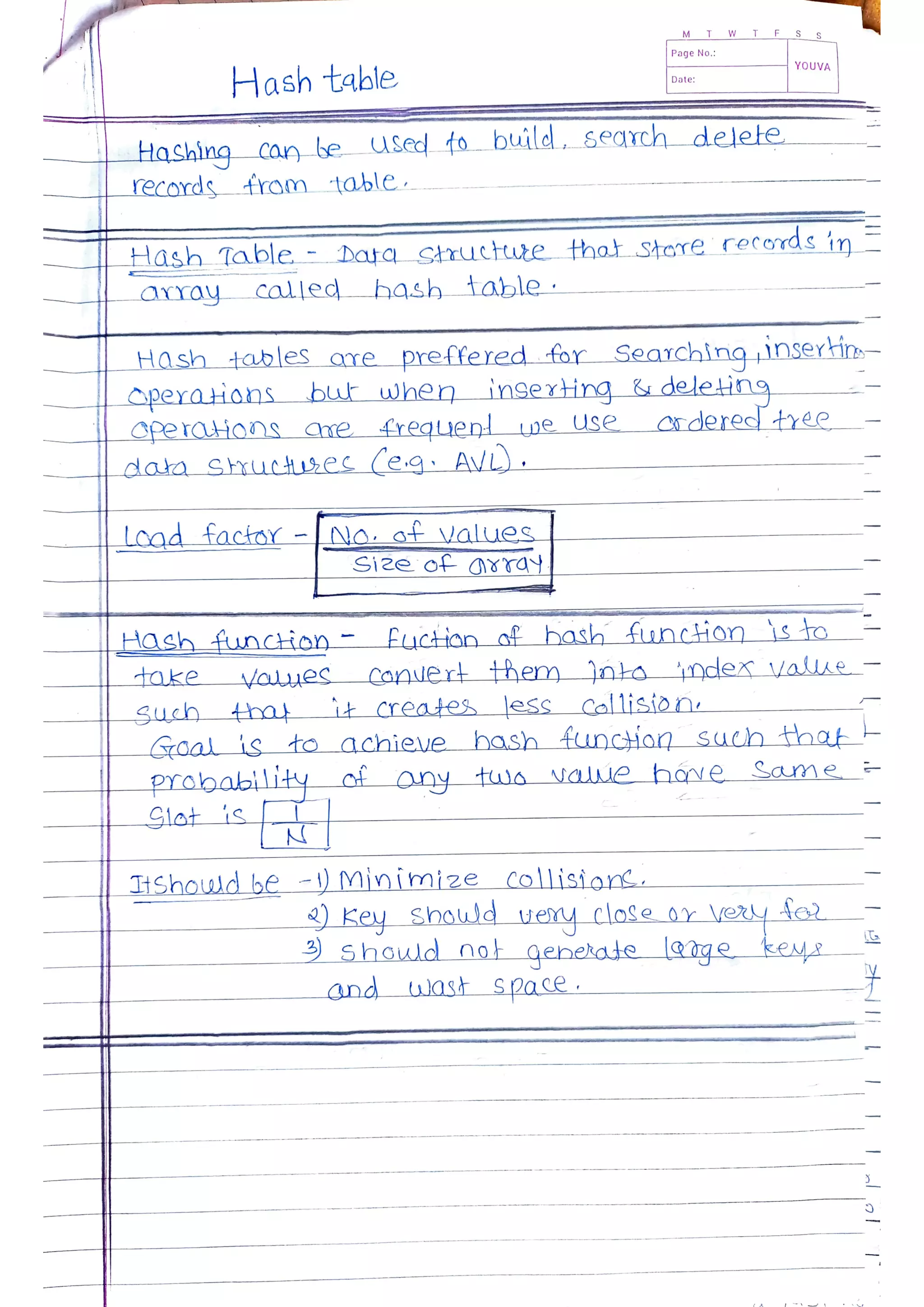 Data Structures and Algorithms.pdf