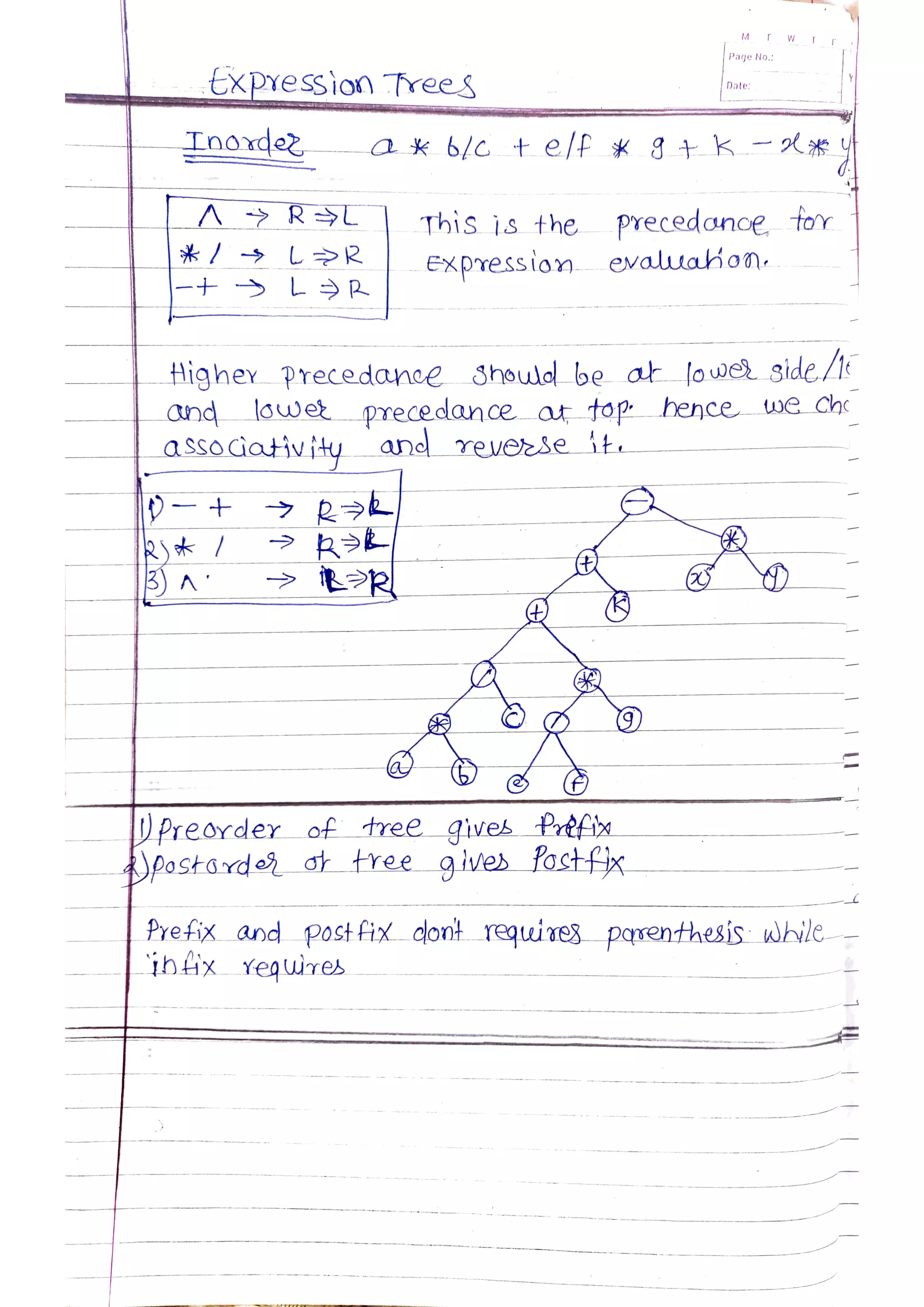 Data Structures and Algorithms.pdf