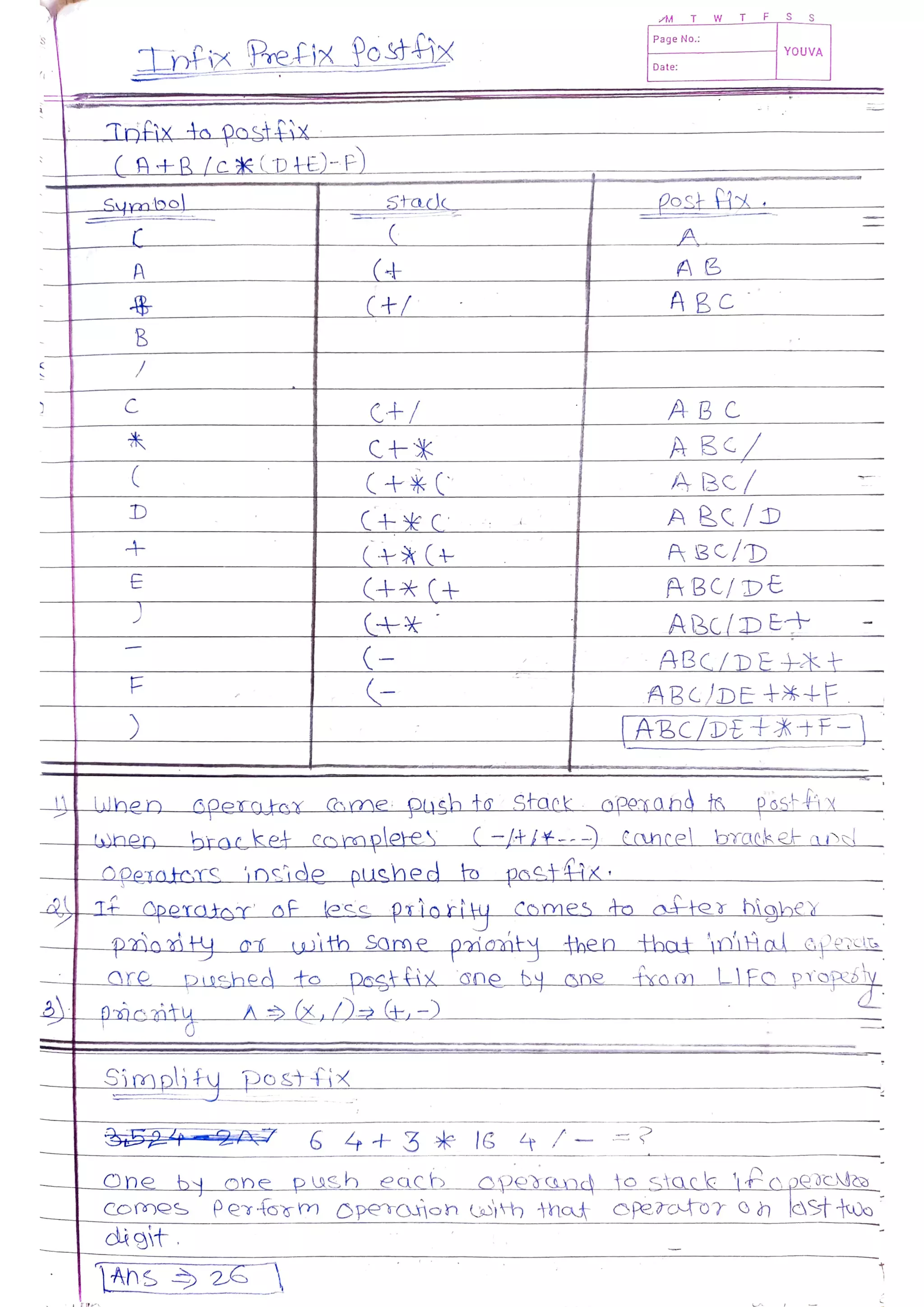Data Structures and Algorithms.pdf