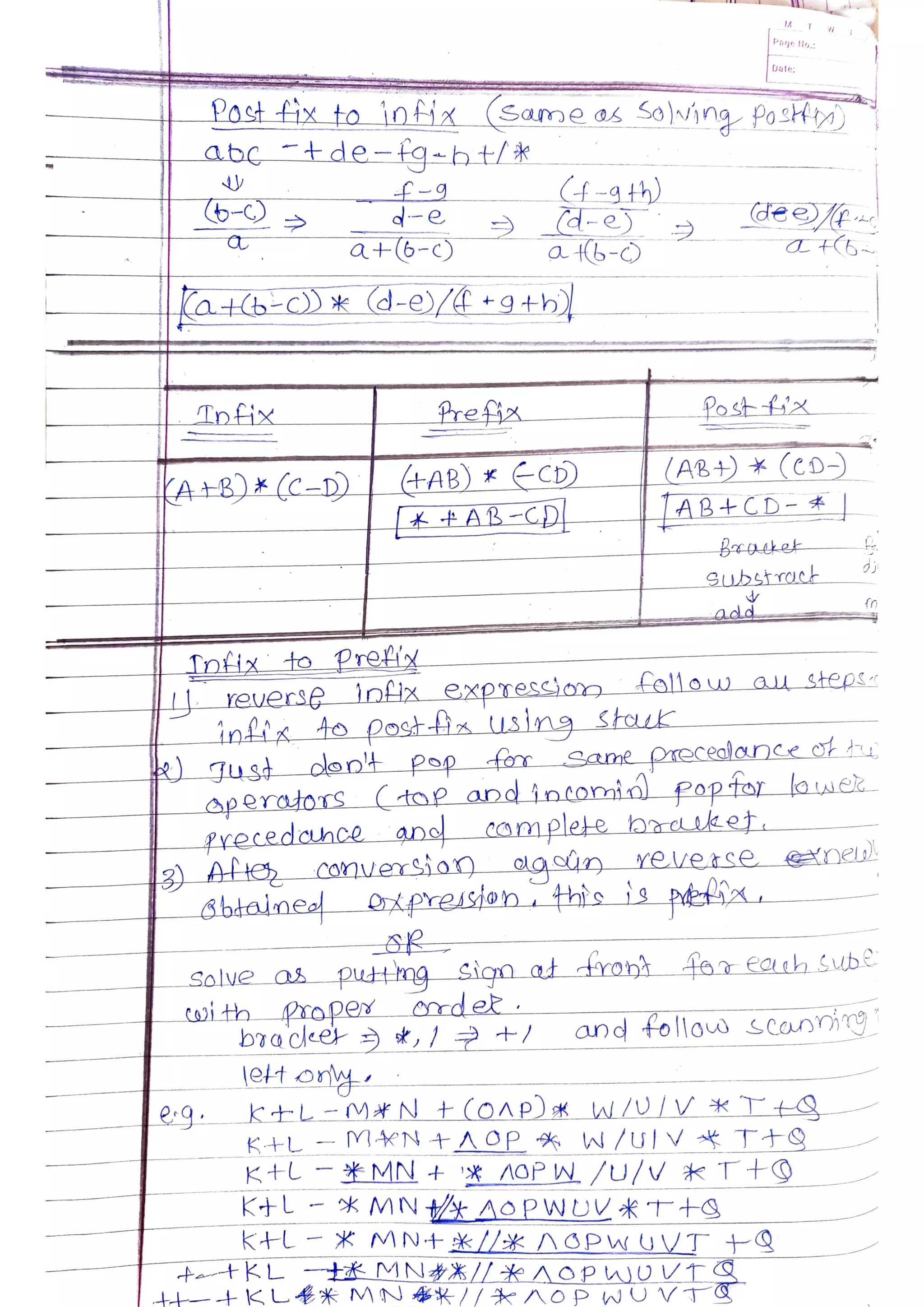 Data Structures and Algorithms.pdf