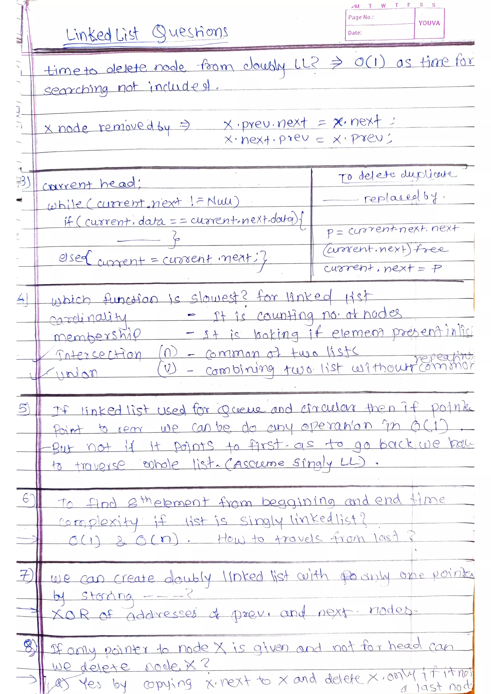 Data Structures and Algorithms.pdf