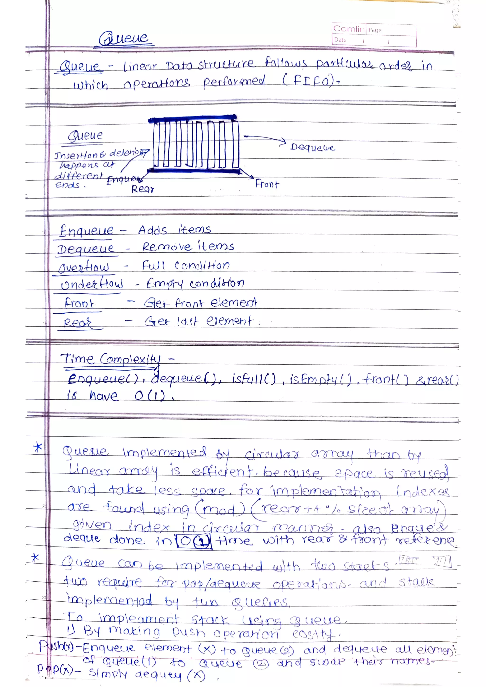 Data Structures and Algorithms.pdf