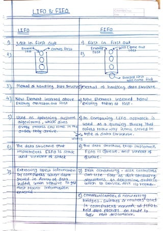 Data Structures and Algorithms.pdf