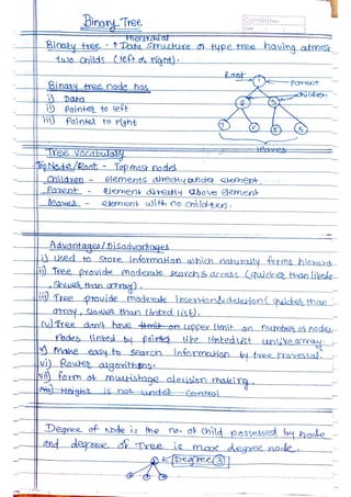 Data Structures and Algorithms.pdf