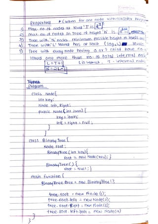 Data Structures and Algorithms.pdf