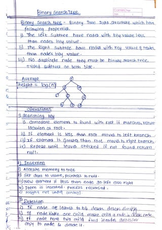 Data Structures and Algorithms.pdf
