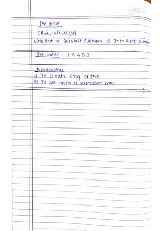 Data Structures and Algorithms.pdf