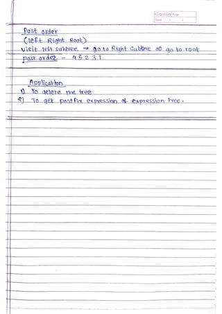 Data Structures and Algorithms.pdf