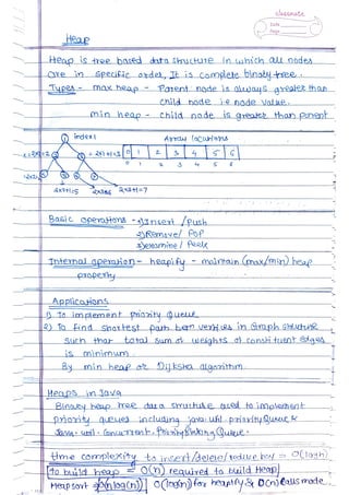 Data Structures and Algorithms.pdf