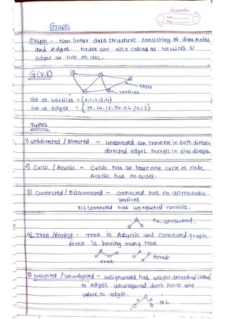 Data Structures and Algorithms.pdf