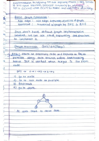 Data Structures and Algorithms.pdf