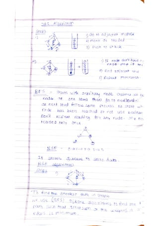Data Structures and Algorithms.pdf