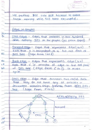 Data Structures and Algorithms.pdf