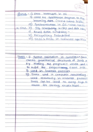 Data Structures and Algorithms.pdf