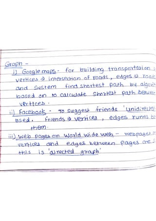 Data Structures and Algorithms.pdf