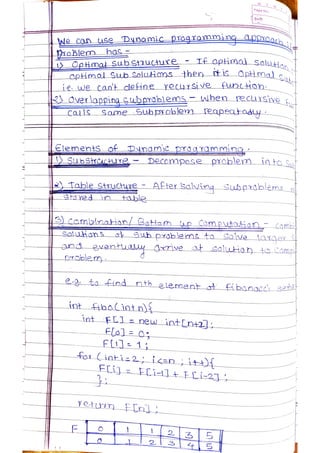 Data Structures and Algorithms.pdf