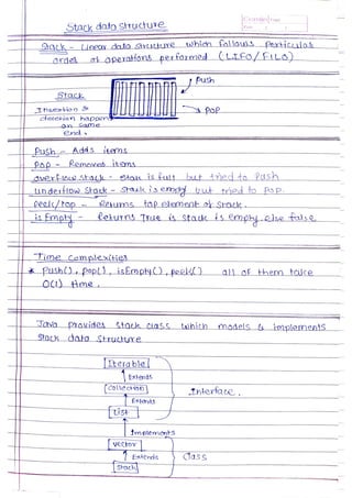 Data Structures and Algorithms.pdf
