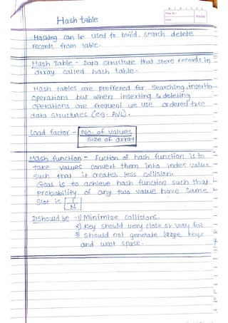 Data Structures and Algorithms.pdf