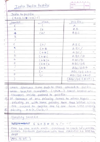 Data Structures and Algorithms.pdf