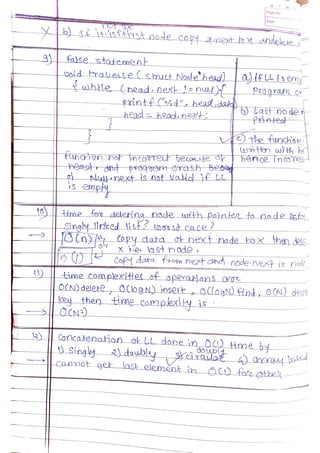 Data Structures and Algorithms.pdf