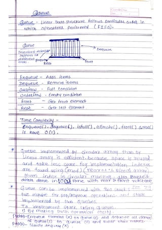 Data Structures and Algorithms.pdf