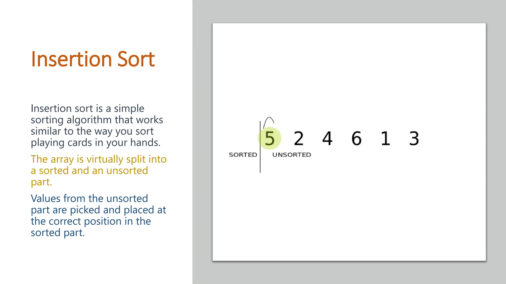 Insertion Sort Insertion sort is a simple sorting algorithm that works similar to the way you sort playing cards in your hands. The array is virtually split into a sorted and an unsorted part. Values from the unsorted part are picked and placed at the correct position in the sorted part. 