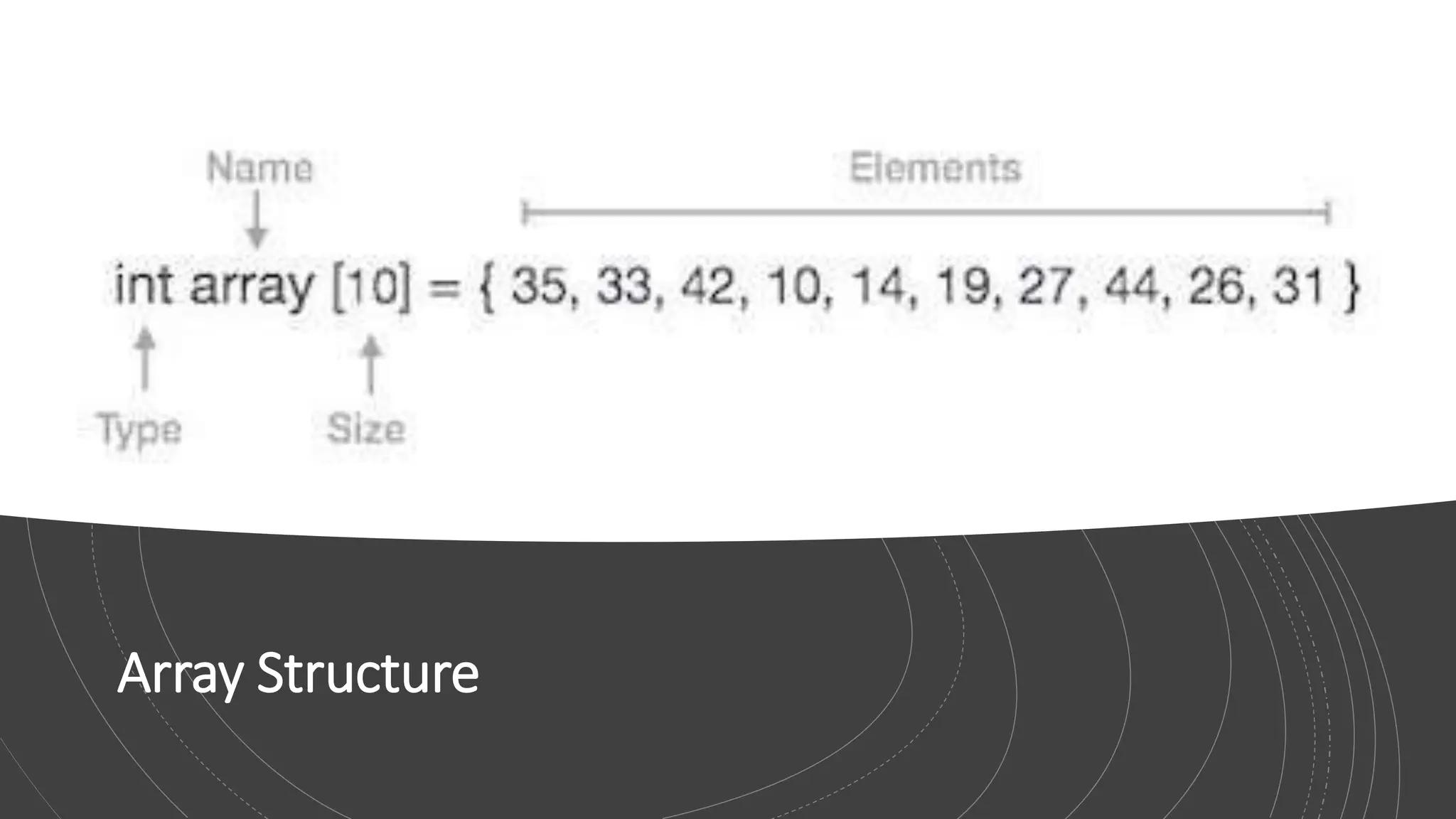Array Structure 
