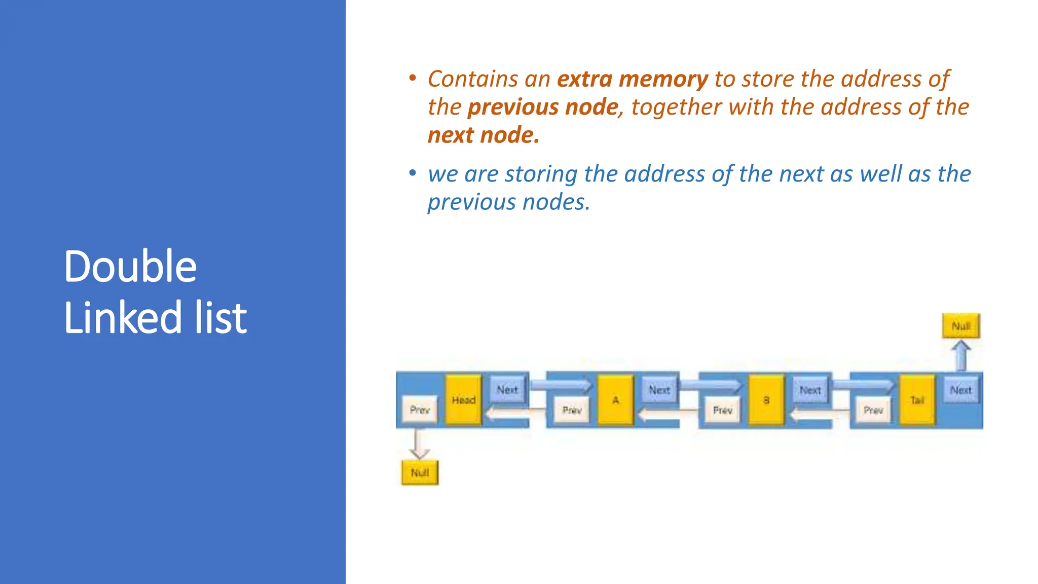 Double Linked list • Contains an extra memory to store the address of the previous node, together with the address of the next node. • we are storing the address of the next as well as the previous nodes. 