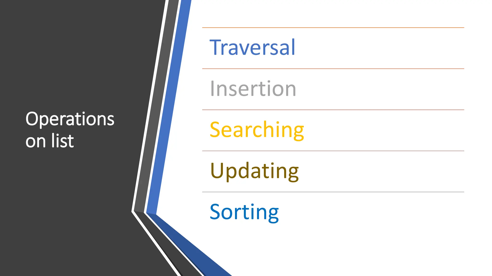 Operations on list Traversal Insertion Searching Updating Sorting 