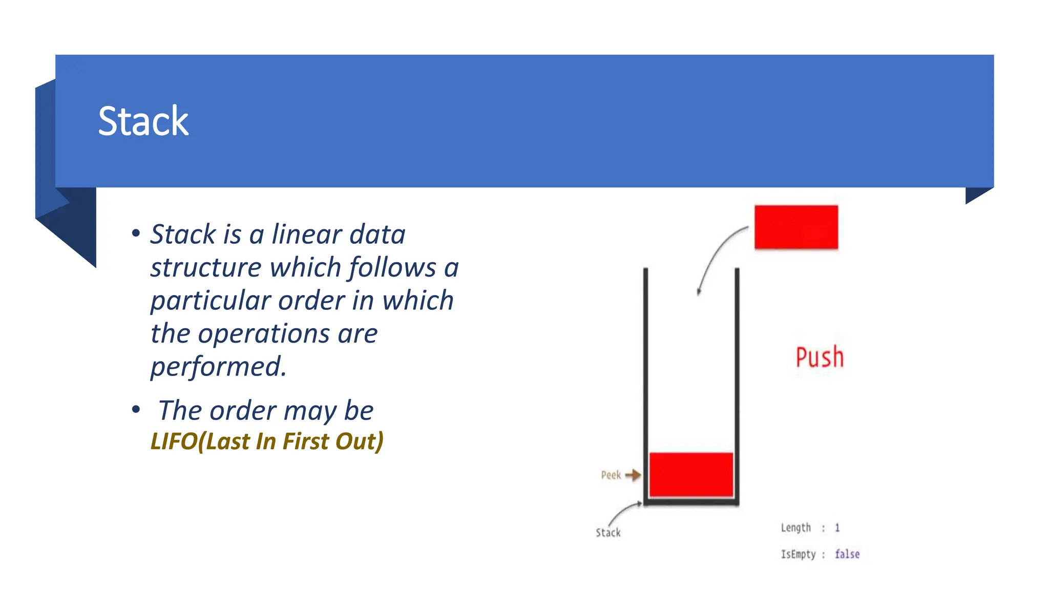 Stack • Stack is a linear data structure which follows a particular order in which the operations are performed. • The order may be LIFO(Last In First Out) 