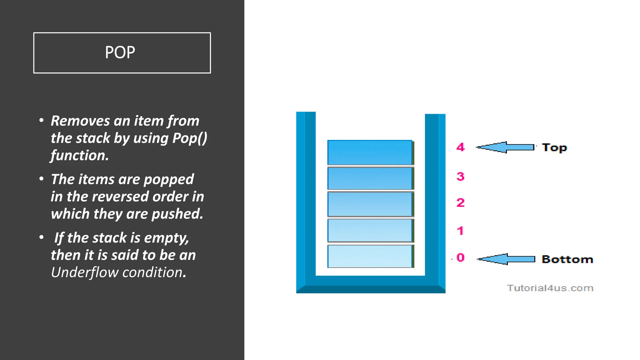 POP • Removes an item from the stack by using Pop() function. • The items are popped in the reversed order in which they are pushed. • If the stack is empty, then it is said to be an Underflow condition. 