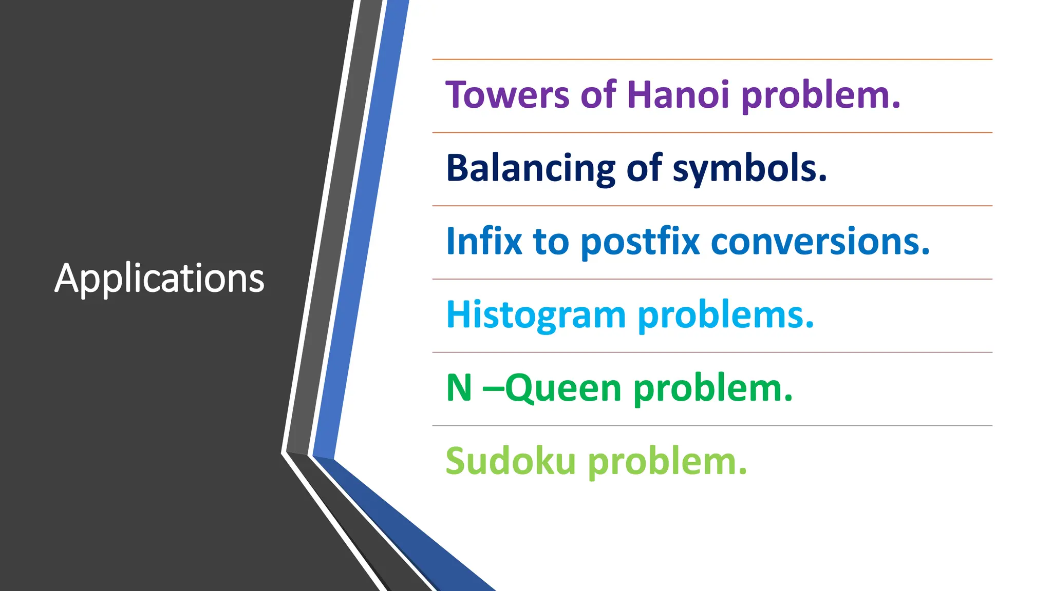 Applications Towers of Hanoi problem. Balancing of symbols. Infix to postfix conversions. Histogram problems. N –Queen problem. Sudoku problem. 