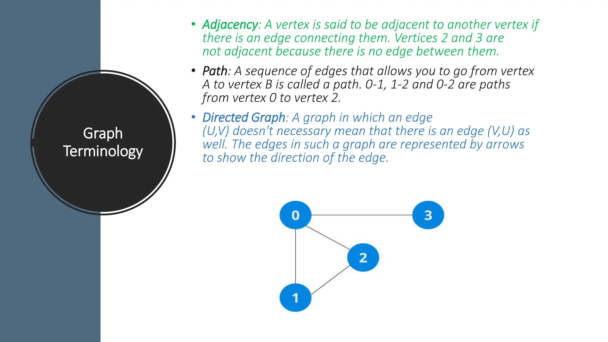Graph Terminology • Adjacency: A vertex is said to be adjacent to another vertex if there is an edge connecting them. Vertices 2 and 3 are not adjacent because there is no edge between them. • Path: A sequence of edges that allows you to go from vertex A to vertex B is called a path. 0-1, 1-2 and 0-2 are paths from vertex 0 to vertex 2. • Directed Graph: A graph in which an edge (U,V) doesn't necessary mean that there is an edge (V,U) as well. The edges in such a graph are represented by arrows to show the direction of the edge. 